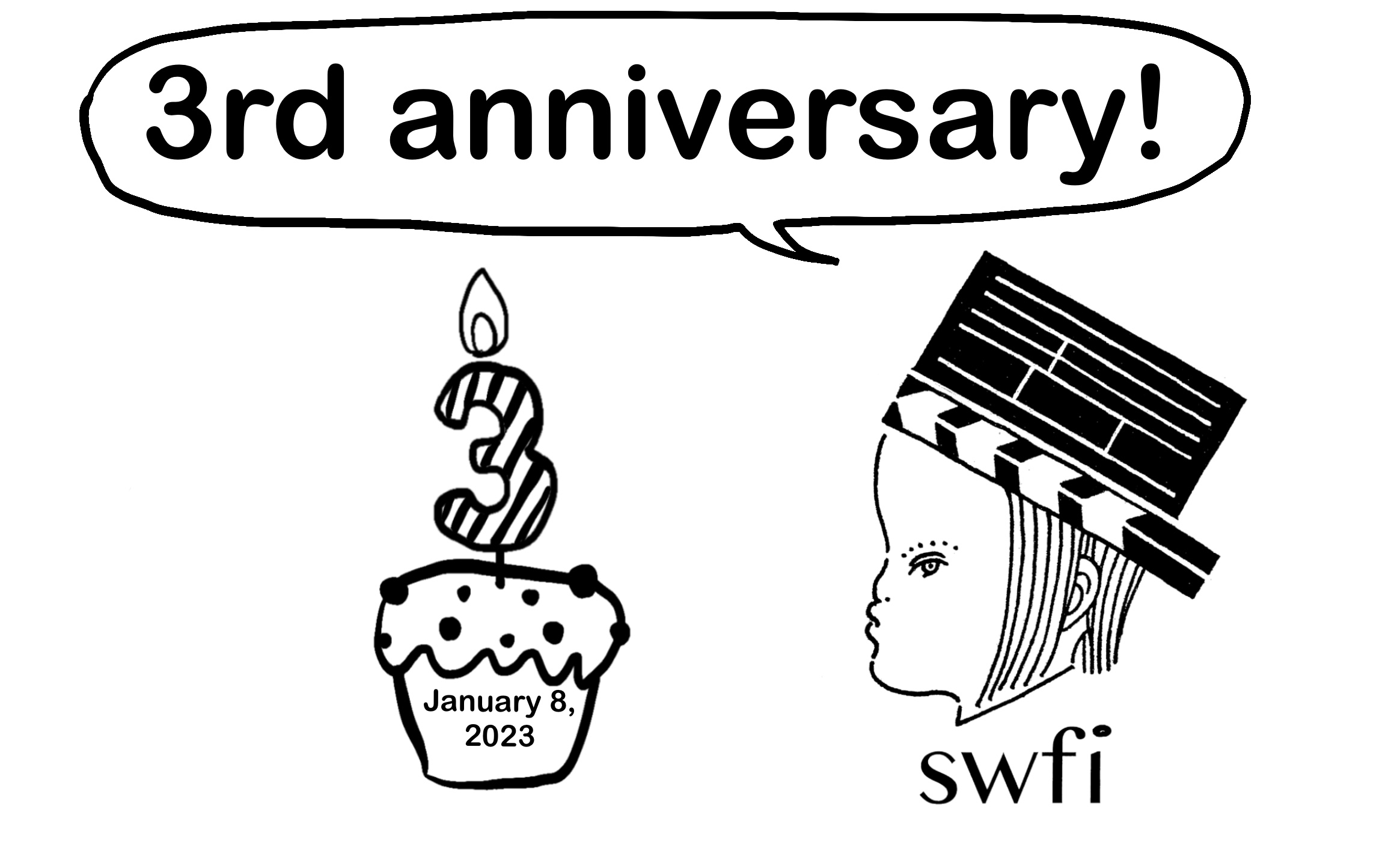 Read more about the article swfi設立3周年のご報告